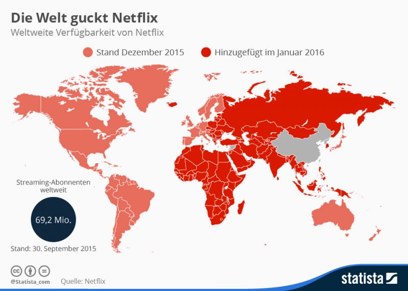 Die Welt guckt Netflix